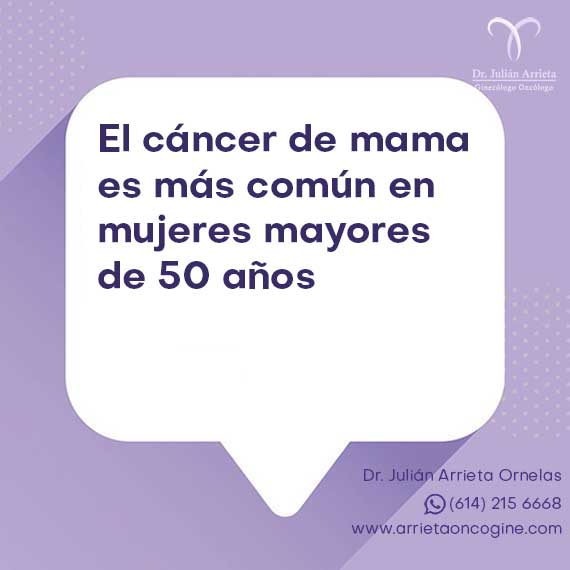 Cáncer de mama