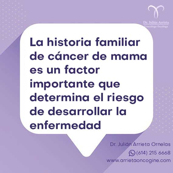 Cáncer de mama